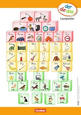 Der die das 1. Poster (плакати) - фото книги