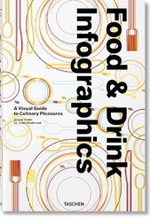 Food & Drink Infographics - фото обкладинки книги