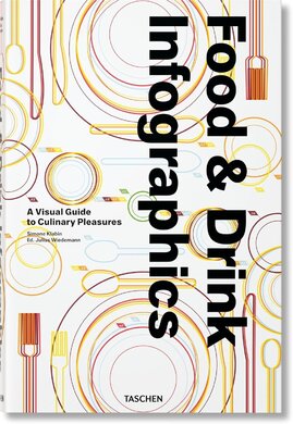 Food & Drink Infographics - фото книги