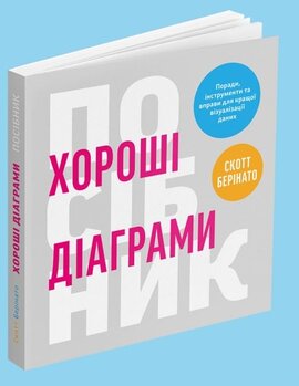 Хороші діаграми. Поради, інструменти та вправи для кращої візуалізації даних - фото книги