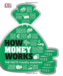 How Money Works: The Facts Visually Explained - фото книги