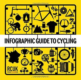 Infographic Guide to Cycling - фото книги