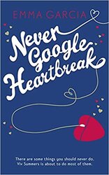 Never Google Heartbreak - фото обкладинки книги