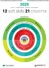Розумний настінний календар на 2020 рік «12 soft skills 21 століття - фото обкладинки книги