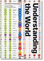 Understanding the World: The Atlas of Infographics - фото обкладинки книги