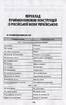 Словник труднощів сучасної української мови - фото 11