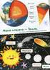 Школа Чомучки. Я вивчаю свiт. 95 розвивальних наліпок - фото 2