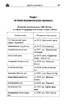 Про кого розповідають назви вулиць. Київські перейменування 1988–2019 років. Довідник - фото 10