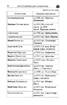 Про кого розповідають назви вулиць. Київські перейменування 1988–2019 років. Довідник - фото 11