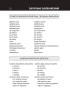 Український розмовник для сфери обслуговування. 10 уроків зі словничком - фото 21
