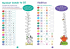 Maths Quick Quizzes Ages 5-7 - фото 2