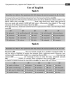 Національний Мультипредметний Тест. Англійська мова. Експрес-підготовка до НМТ 2024 - фото 4