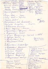 1990-ті. Записи Василя Кука