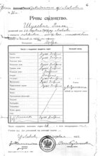 Підсумковий табель Романа Шухевича за 1922/1923 н.р. (ДАЛО)